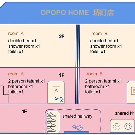 Opopo Home 堺町店 Otaru Dış mekan fotoğraf